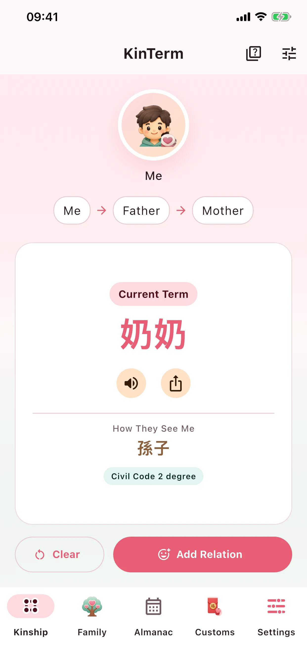 The kinship engine
