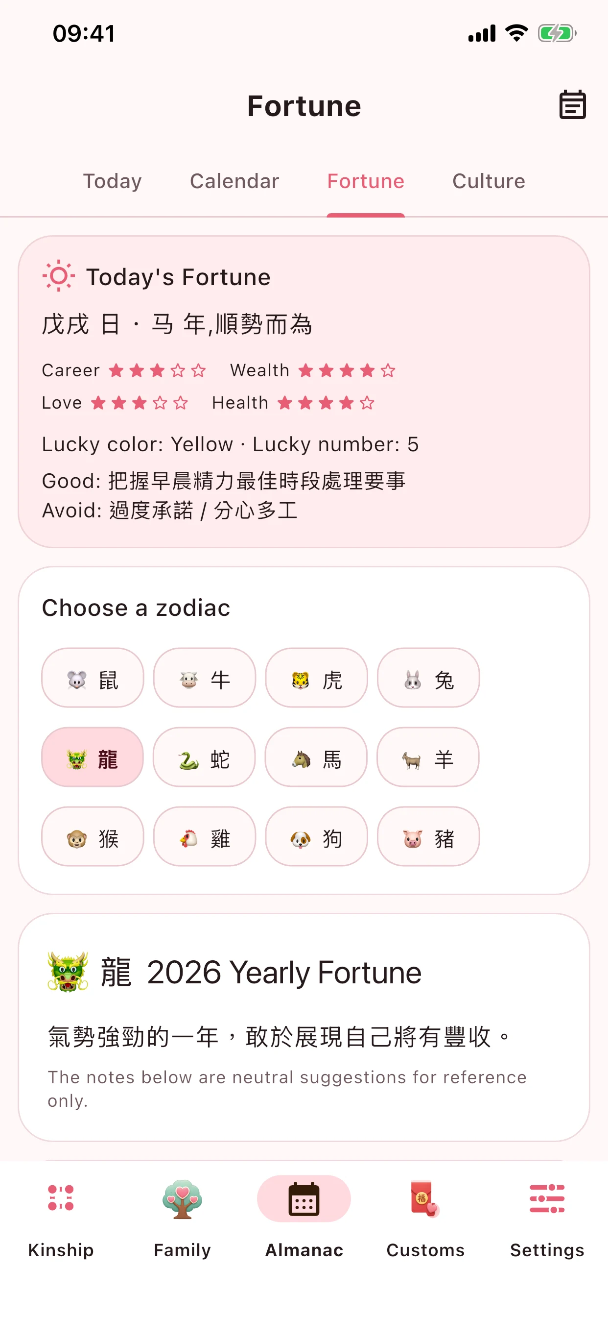 Zodiac fortune