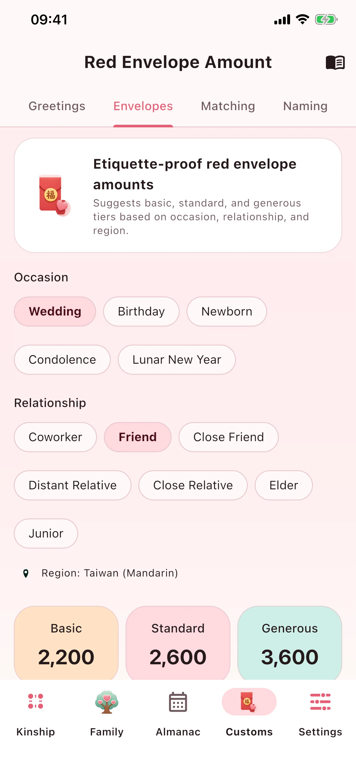 Red envelopes, greetings and name matching