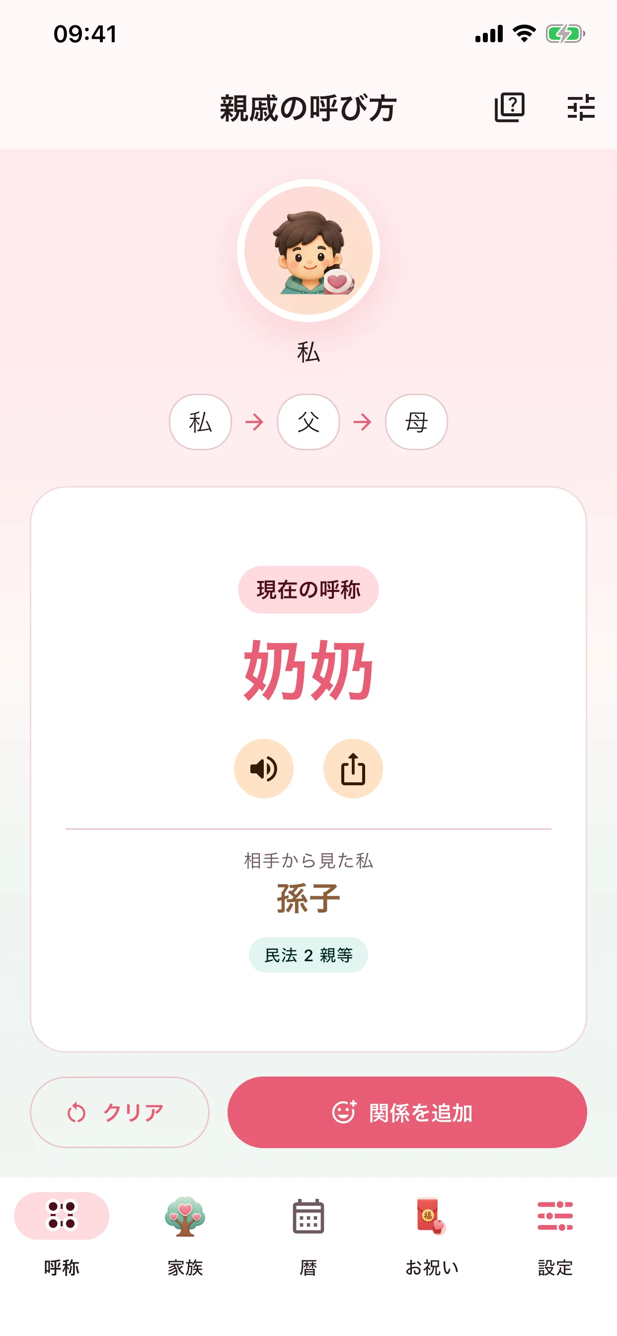 呼び方の算出