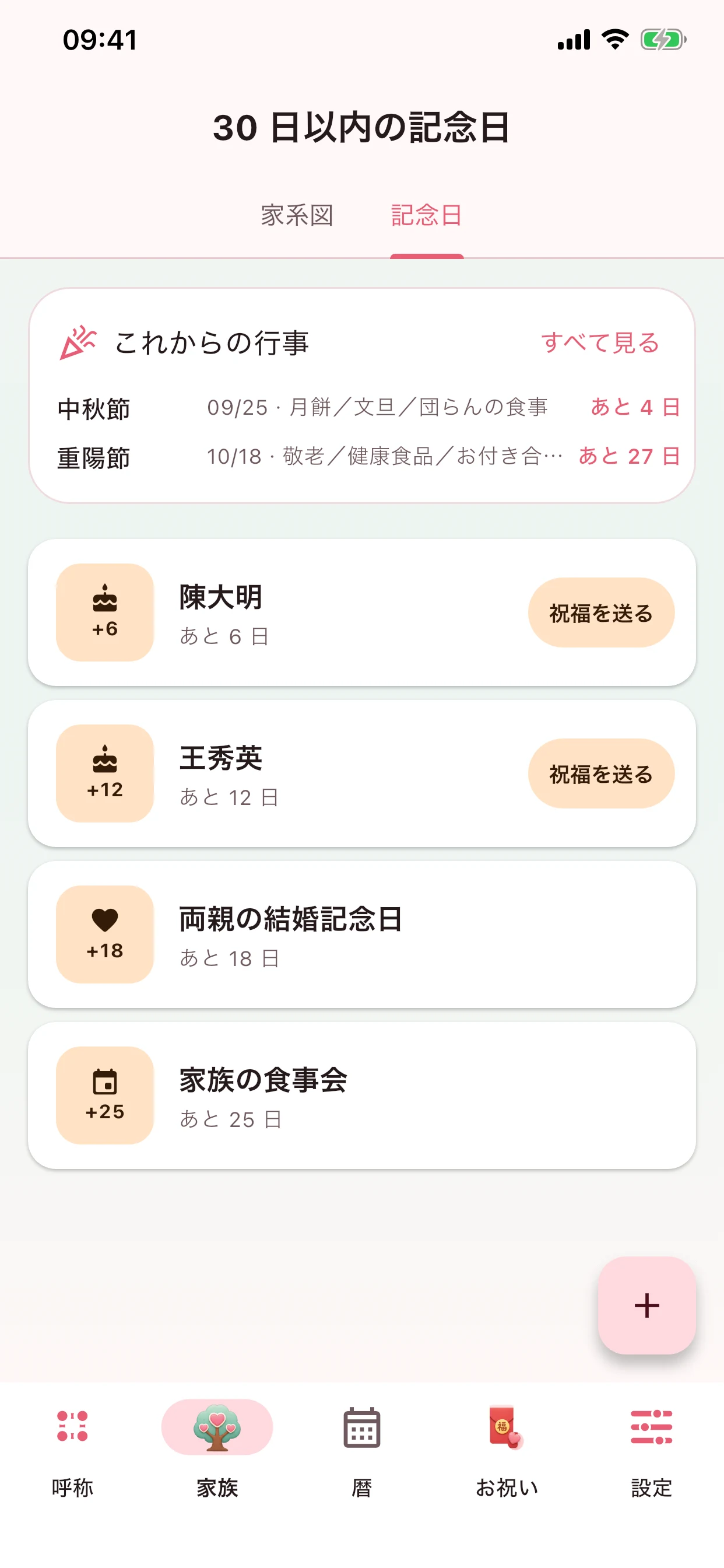 家族の記念日
