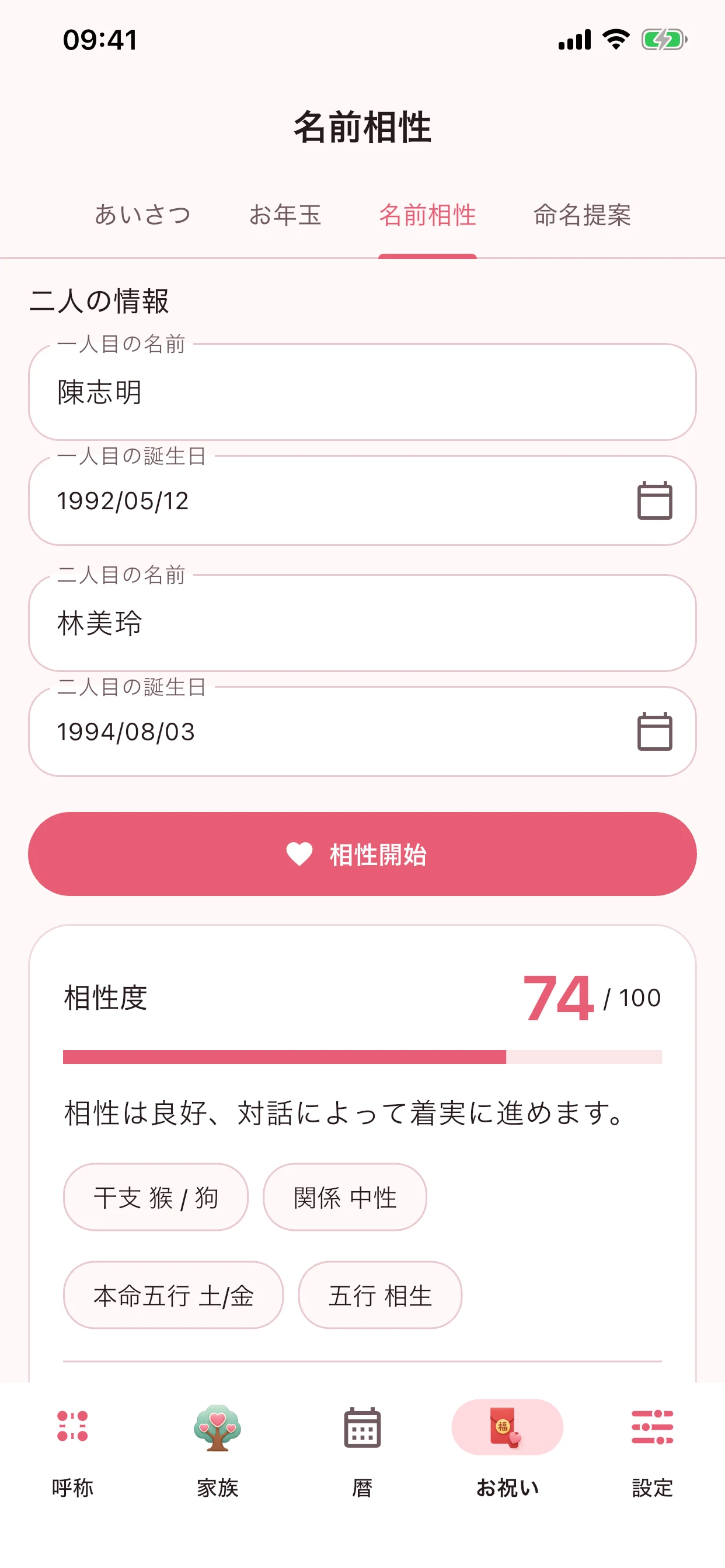 名前の相性