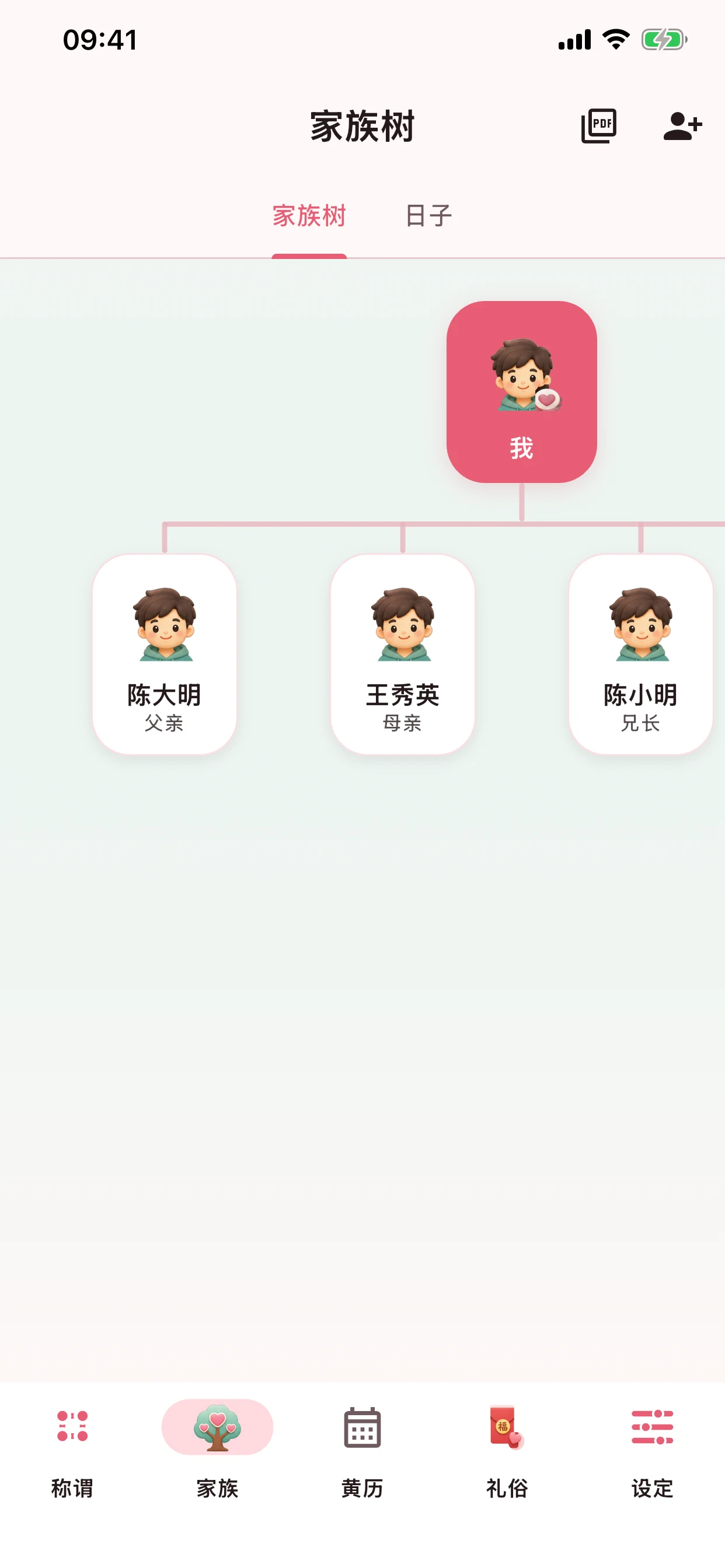 家族树与家人的日子