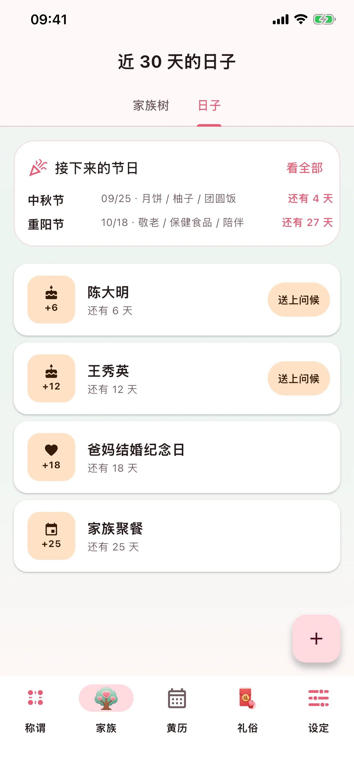 家人的日子