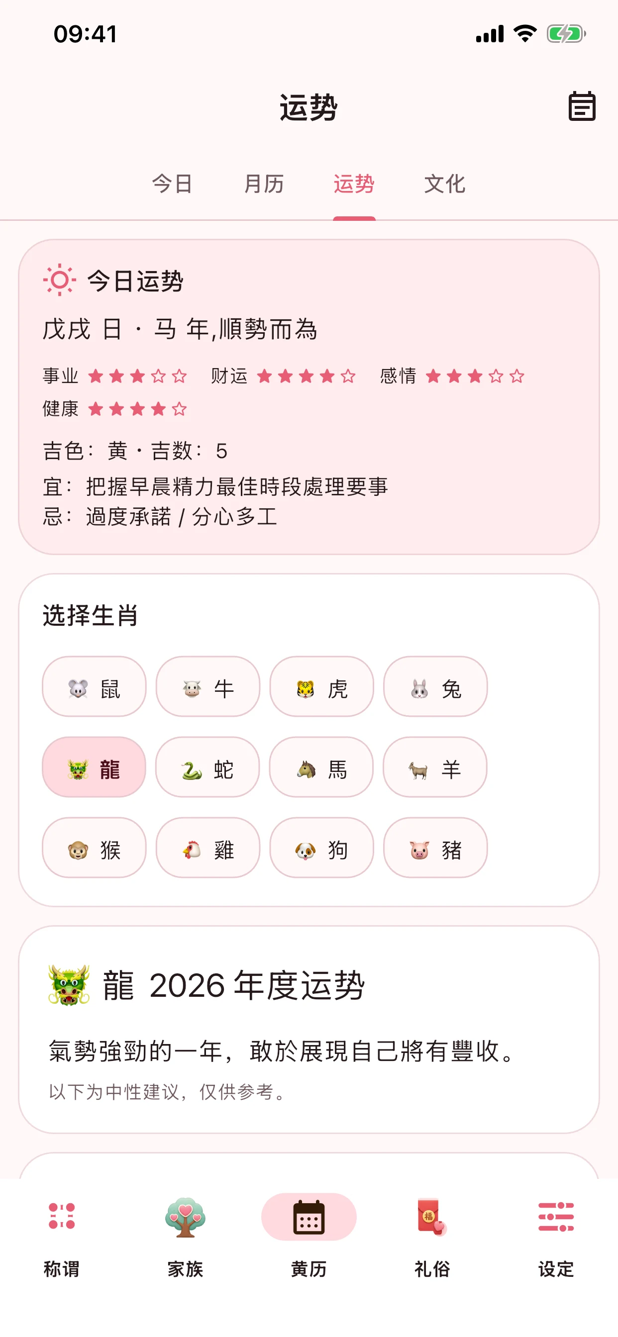 生肖运势