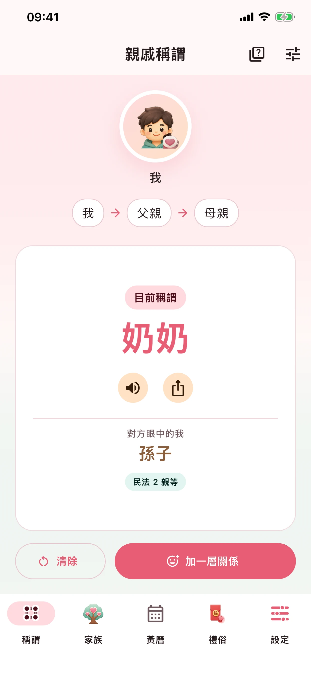 稱謂計算引擎