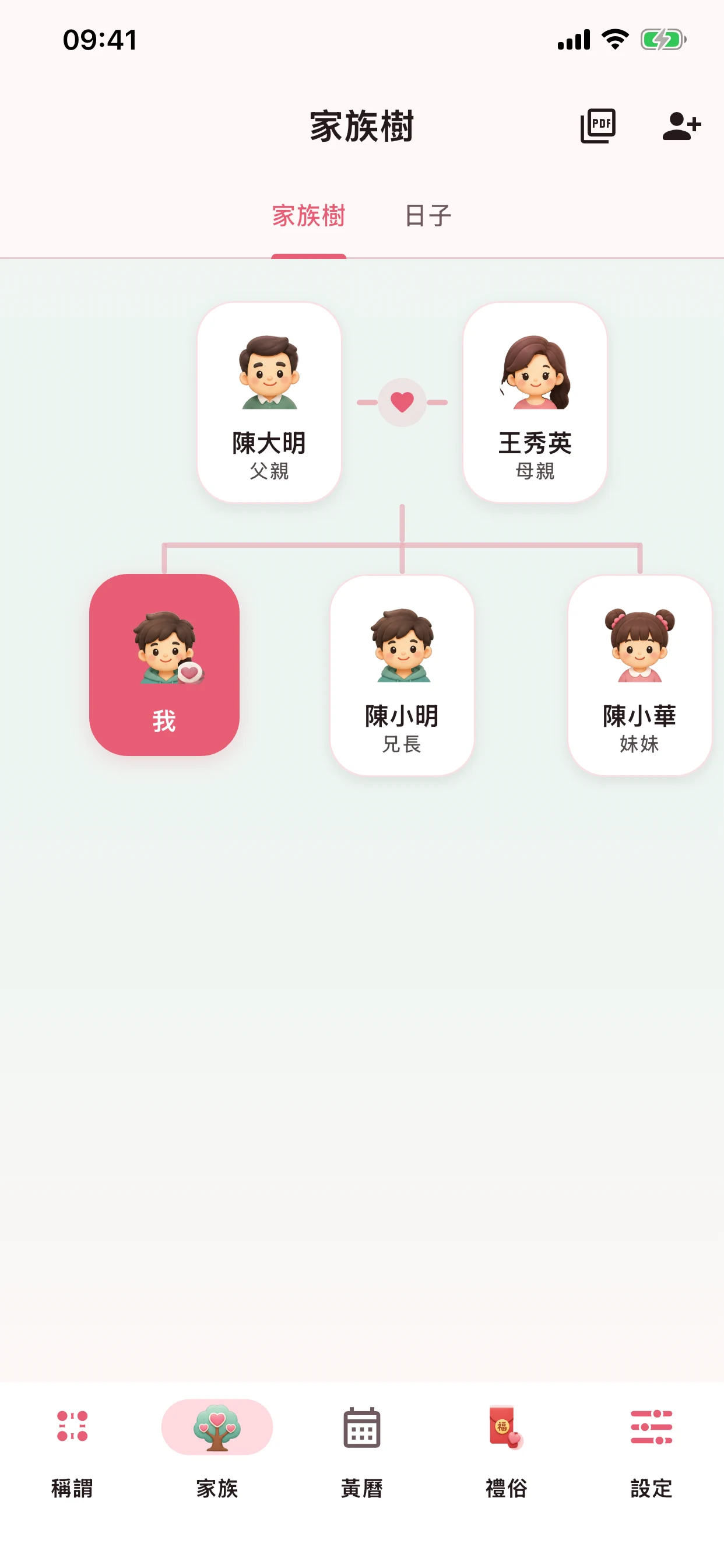 家族樹與家人的日子