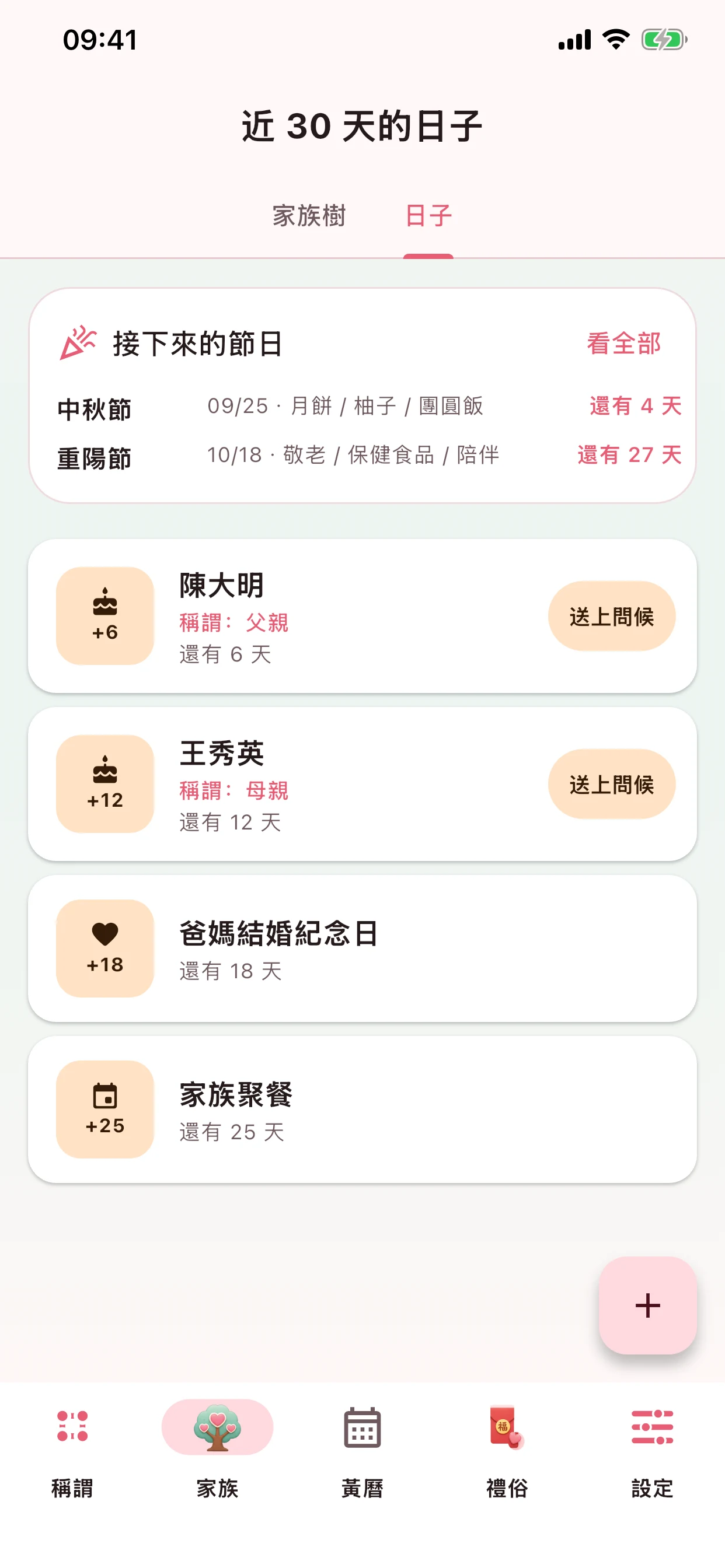 家人的日子
