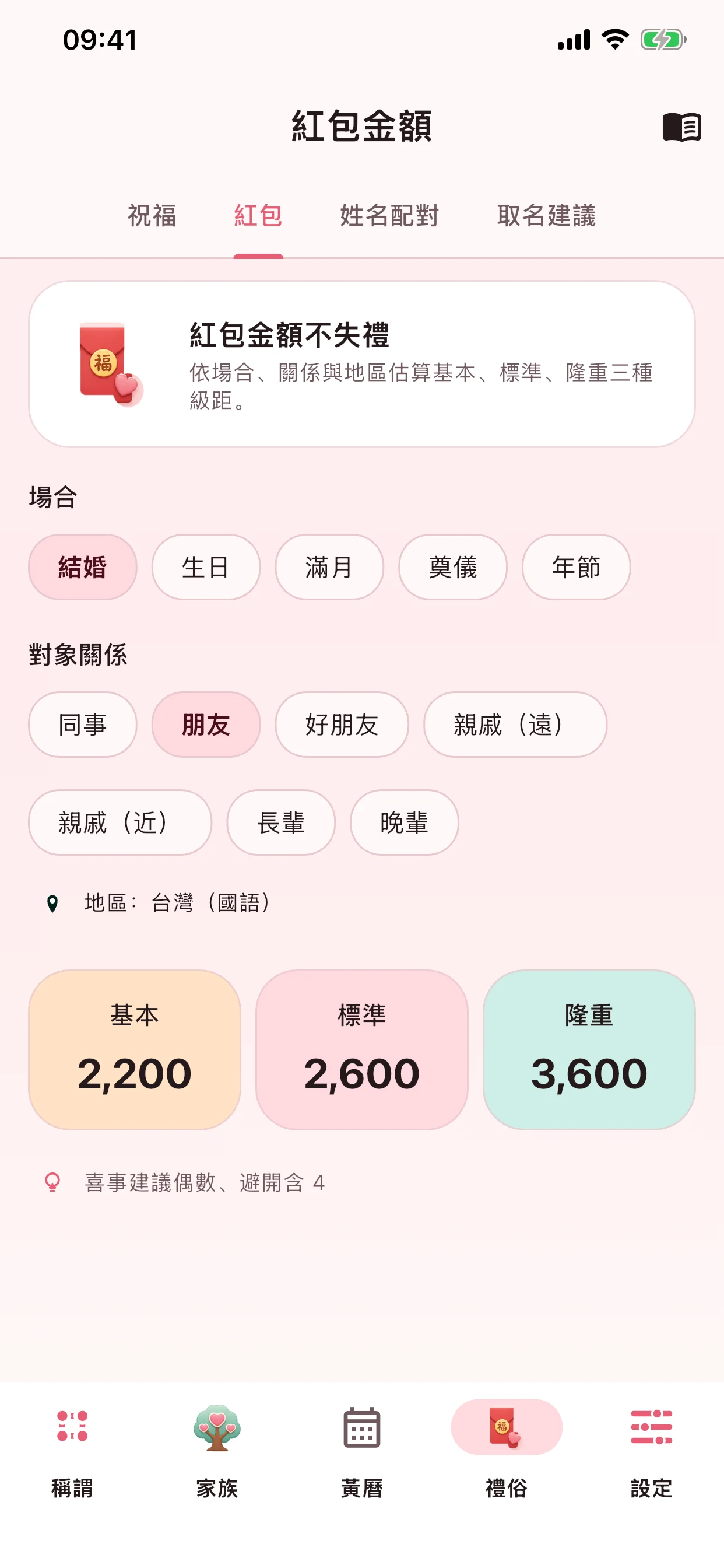 紅包、祝福與姓名配對